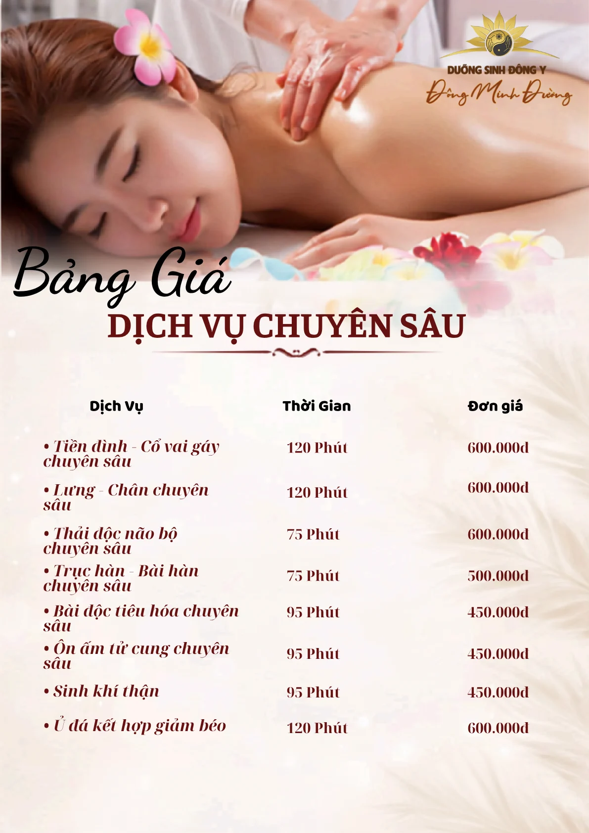 Đông Minh Đường CS8 — Page 4/11